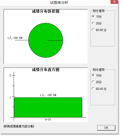 &#20048;&#40060;&#32593;&#39029;&#29256;&#22312;&#32447;&#30331;&#24405;&#45;&#108;&#101;&#121;&#117;&#40;&#20013;&#22269;&#41;